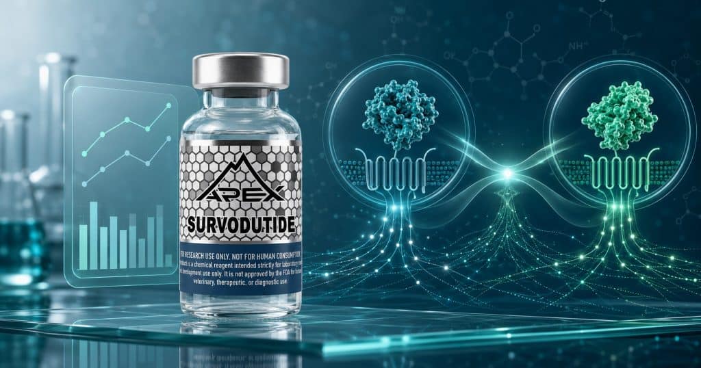 Survodutide research vial with GLP-1 and glucagon receptor motif for the research guide