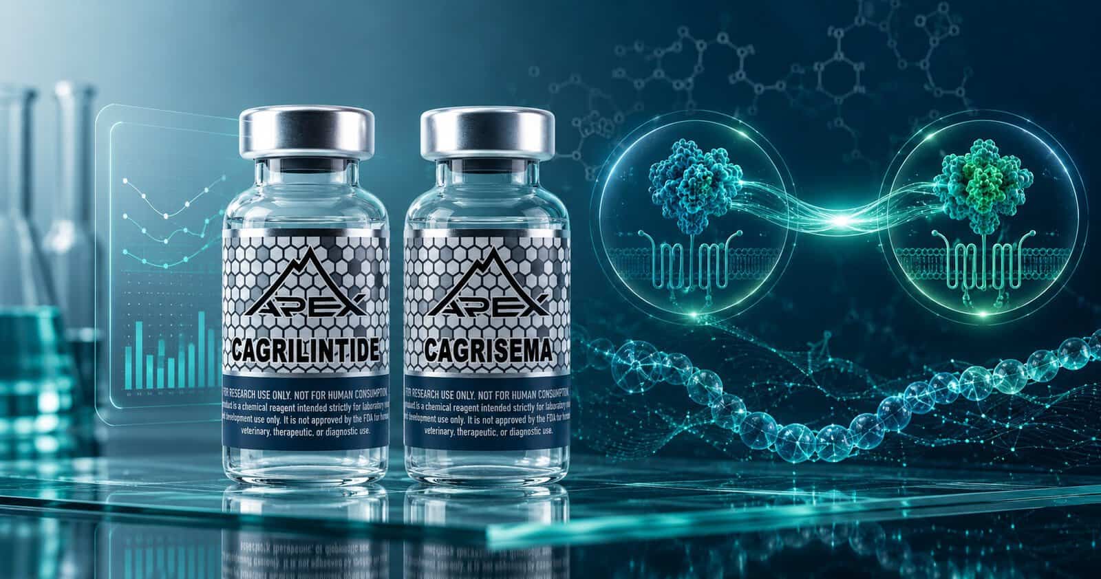 Cagrilintide & CagriSema Research Guide: Amylin + GLP-1 Cagrilintide & CagriSema Research Guide: Amylin + GLP-1